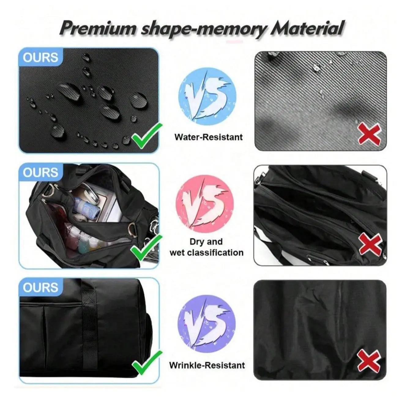Unisex Waterproof Gym Bag, Casual Sports Bag with Shoe Compartment and Wet-Dry Separation, Ideal for Training, Swimming, Yoga and Weekend Travel